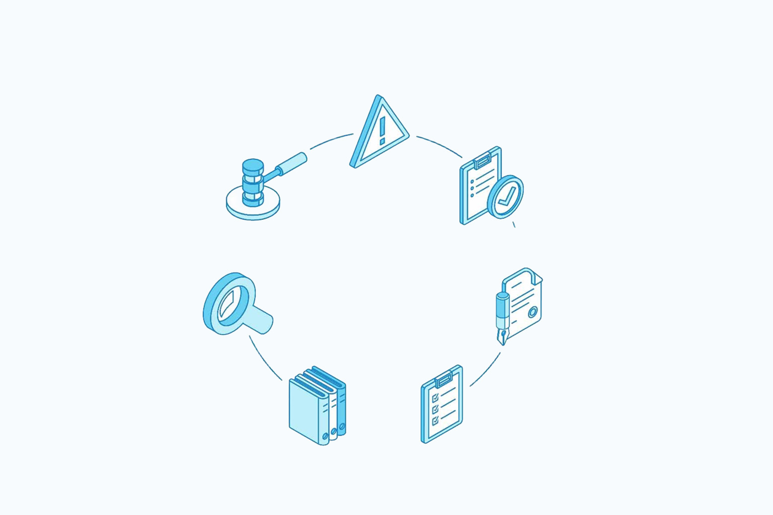 Startup Compliance